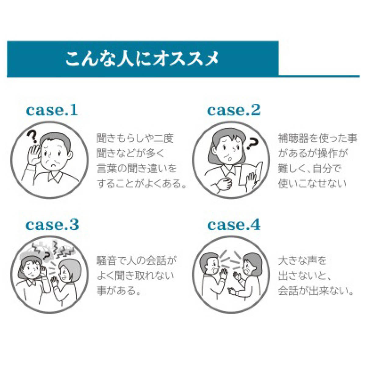 耳かけ型集音器 イヤーフォース・ミニ | 介護・福祉の総合マーケット